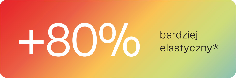 80%